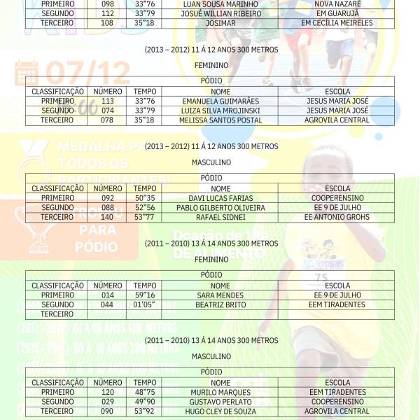 RESULTADOS (1).pdf (1).jpg